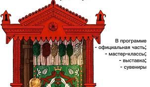 День Коврова: презентация туристического потенциала города